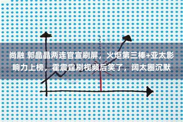 尚融 郭晶晶两连官宣刷屏,火炬第三棒+亚太影响力上榜,霍震霆刷视频后笑了,阔太圈沉默